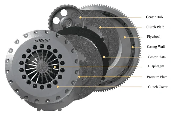 ACT XACT Street-Mass Clutch Flywheel | Jeep Gladiator (20-23) / Wrangler JL (18-23) (601320)