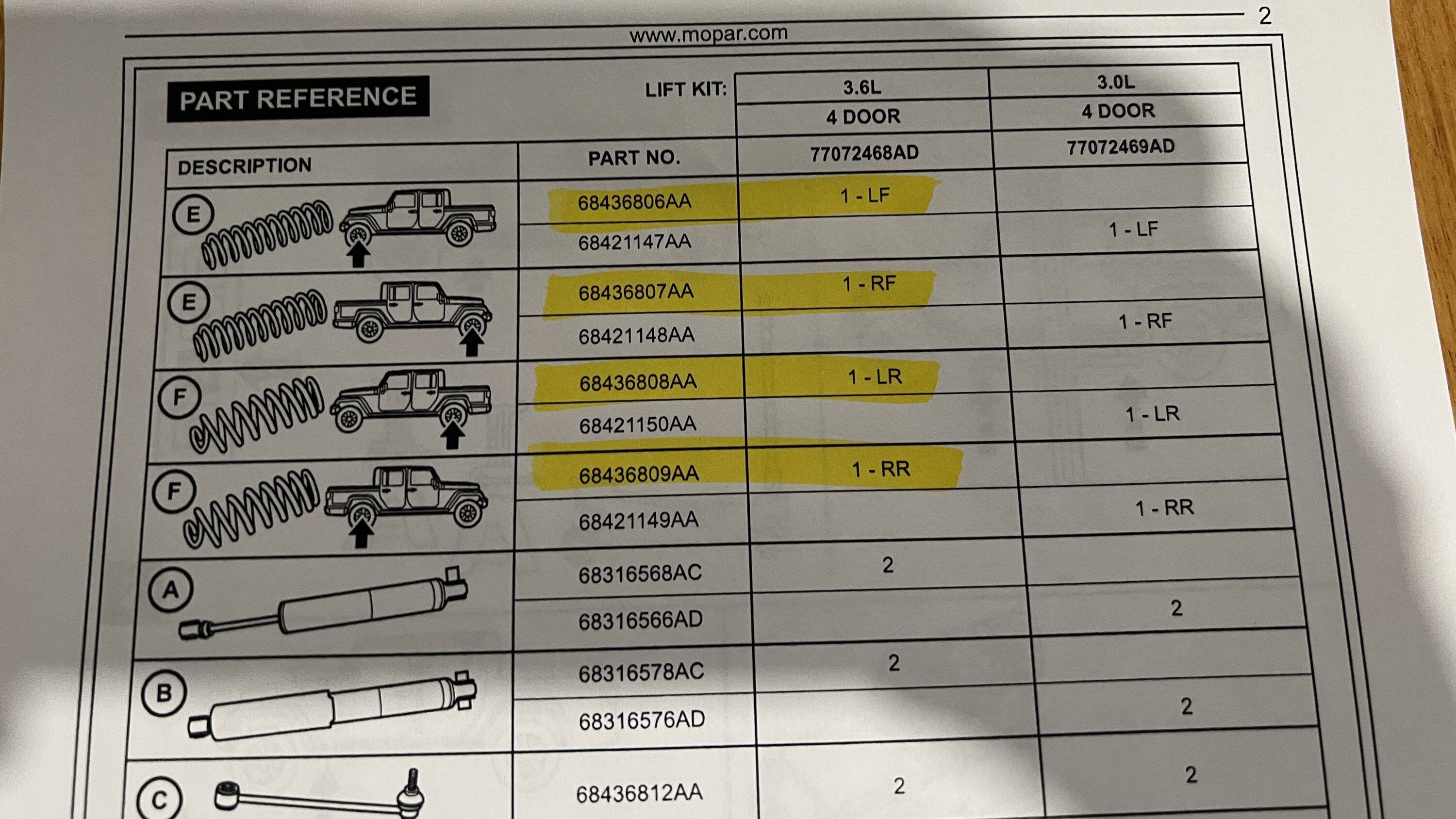 MOPAR lift springs - location dependent? | Jeep Gladiator (JT) News ...
