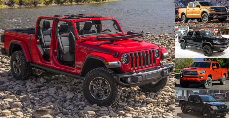 Jeep Wrangler Model Comparison Chart