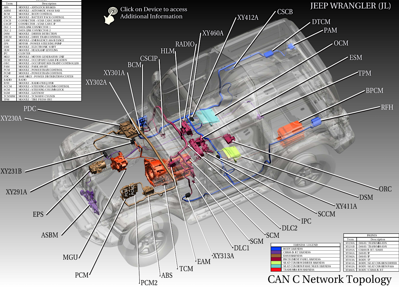 Jeep Yj Turn Signal Wiring Diagram : Diagram Tail Lights Wiring Diagram