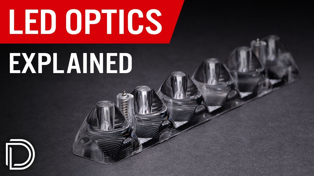 LED Optics EXPLAINED! Reflector, Projector, and TIR Diode Dynamics
